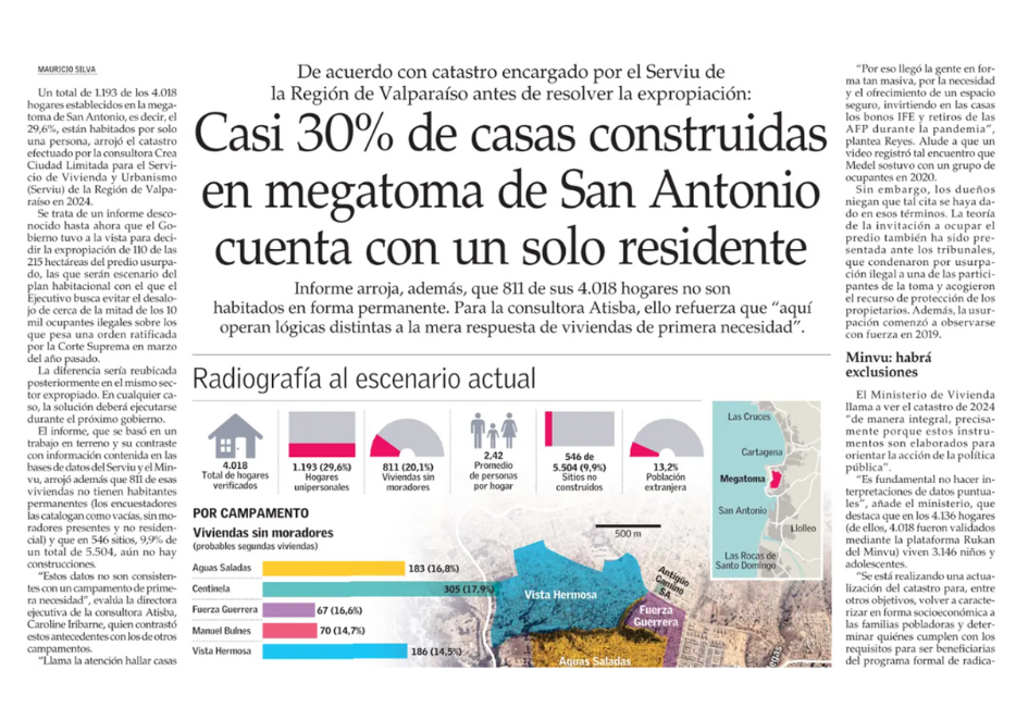 Casi 30% de casas construidas en megatoma de San Antonio cuenta con un solo residente